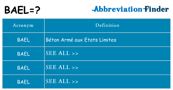 What does bael stand for