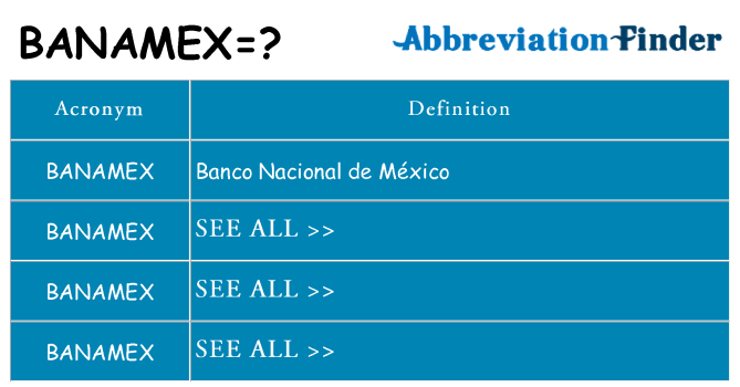What does banamex stand for