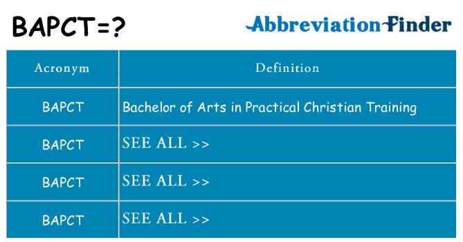 What does bapct stand for