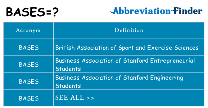 What does bases stand for