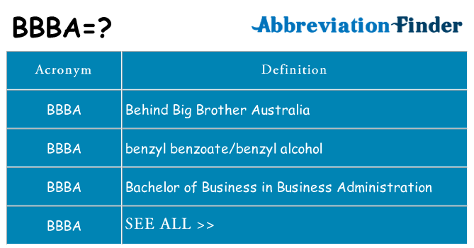 What does bbba stand for