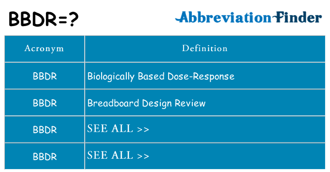 What does bbdr stand for