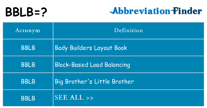 What does bblb stand for