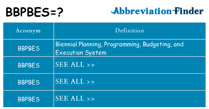 What does bbpbes stand for
