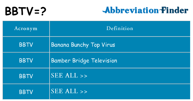 What does bbtv stand for