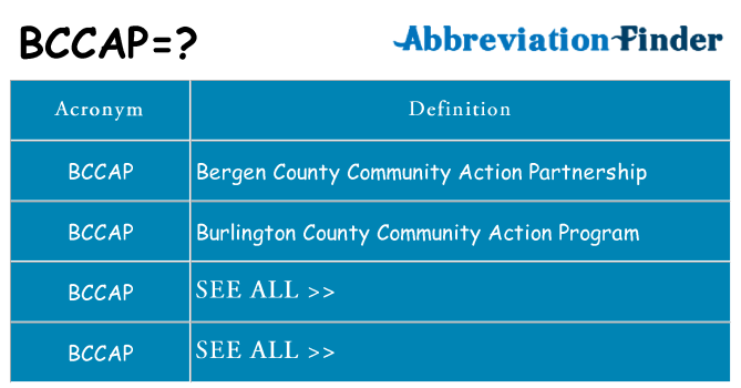 What does bccap stand for