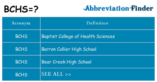 What does bchs stand for