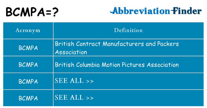 What does bcmpa stand for