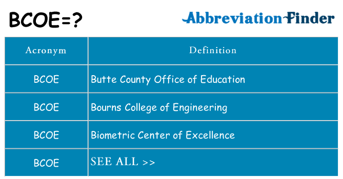 What does bcoe stand for
