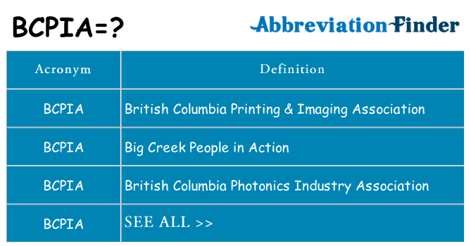 What does bcpia stand for