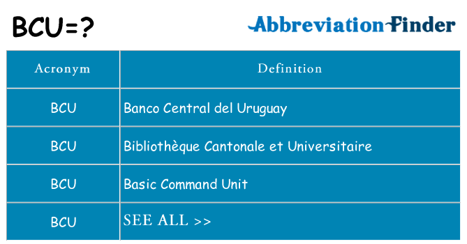 What does bcu stand for