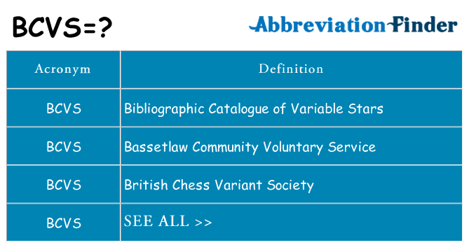 What does bcvs stand for