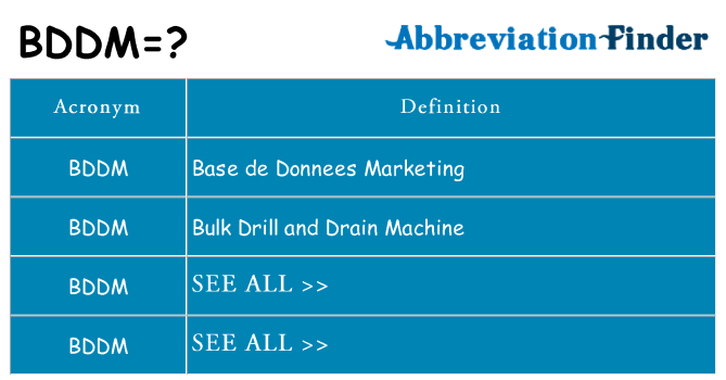 What does bddm stand for