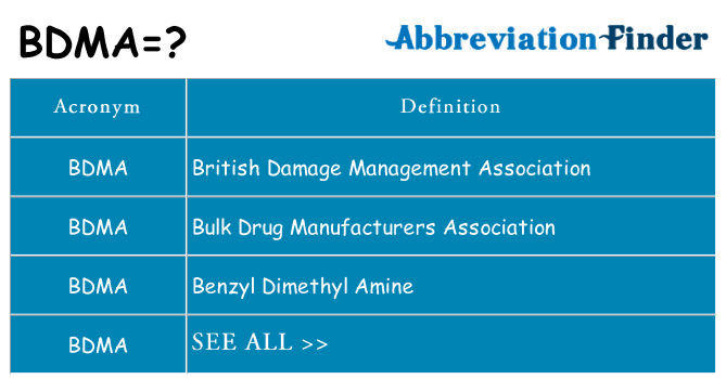 What does bdma stand for
