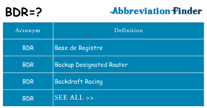 What Does BDR Mean BDR Definitions Abbreviation Finder