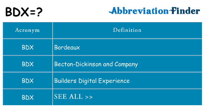 What does bdx stand for