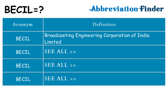 What does becil stand for