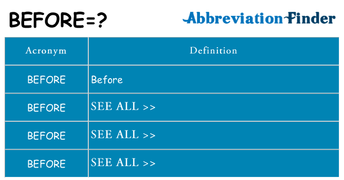 What does before stand for