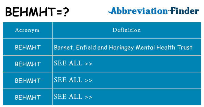 What does behmht stand for