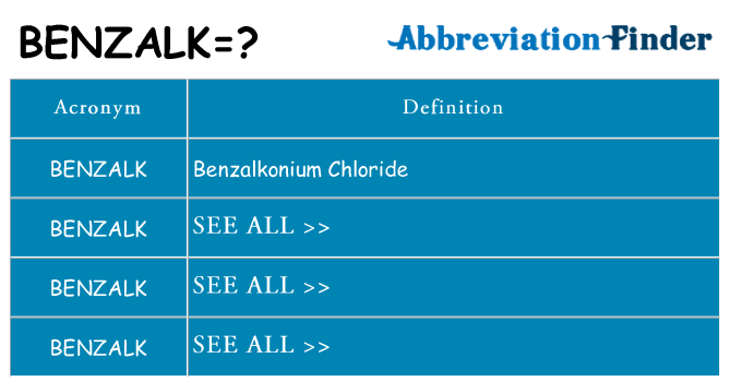 What does benzalk stand for