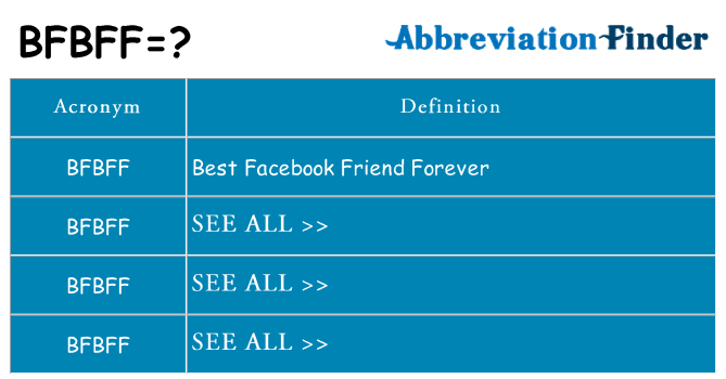 What does bfbff stand for