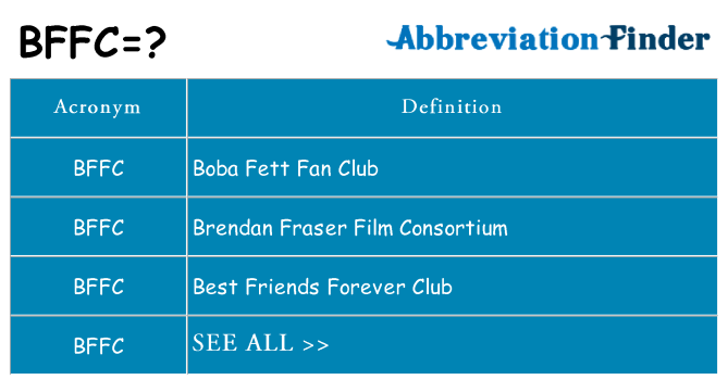What does bffc stand for