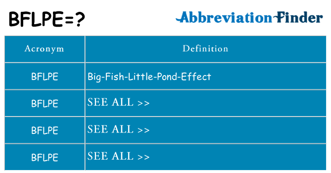 What does bflpe stand for