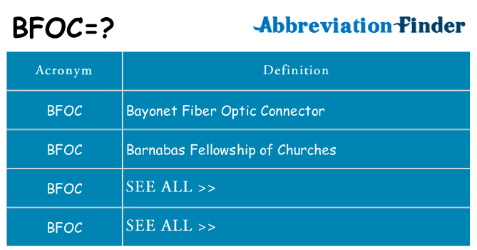 What does bfoc stand for