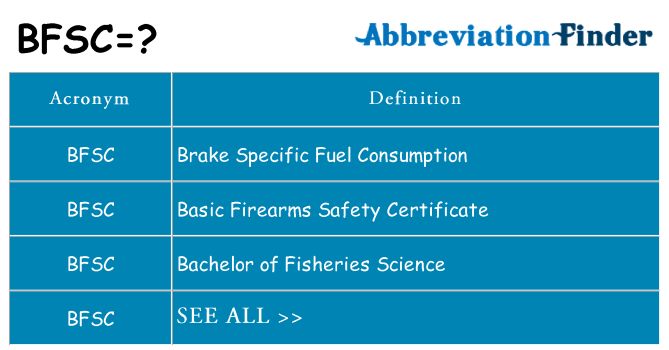 What does bfsc stand for