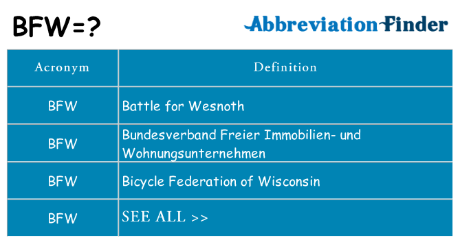 What does bfw stand for