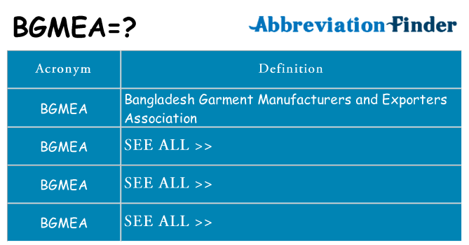 What does bgmea stand for