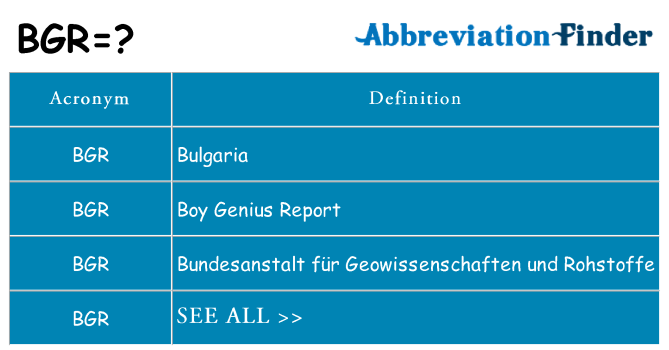 what-does-bgr-mean