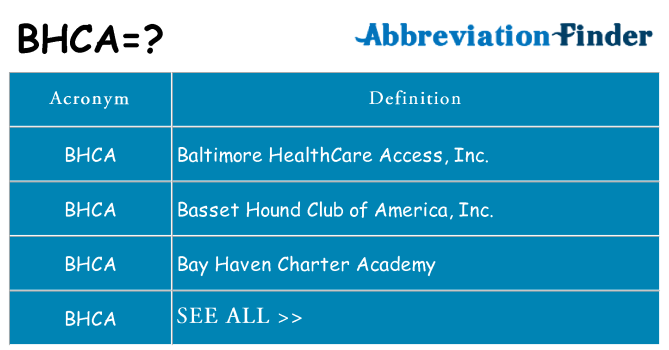 What does bhca stand for