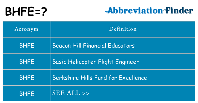What does bhfe stand for