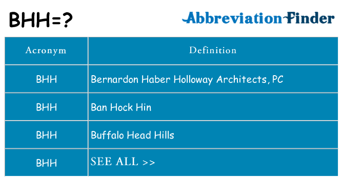 What does bhh stand for