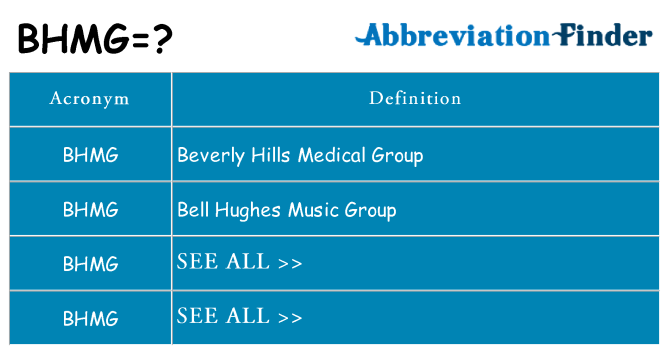 What does bhmg stand for