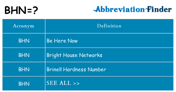 What does bhn stand for