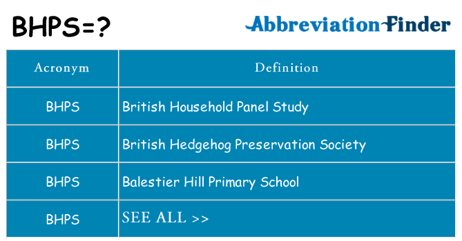 What does bhps stand for