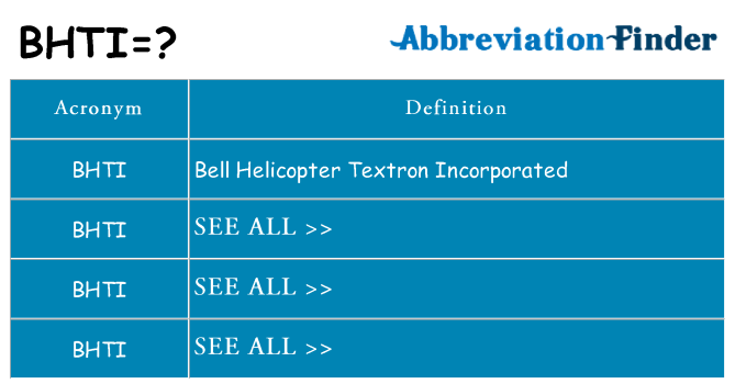 What does bhti stand for