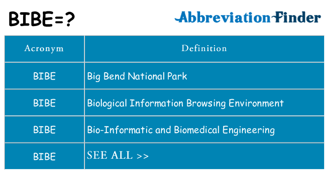 What does bibe stand for