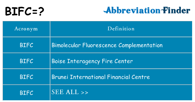 What does bifc stand for