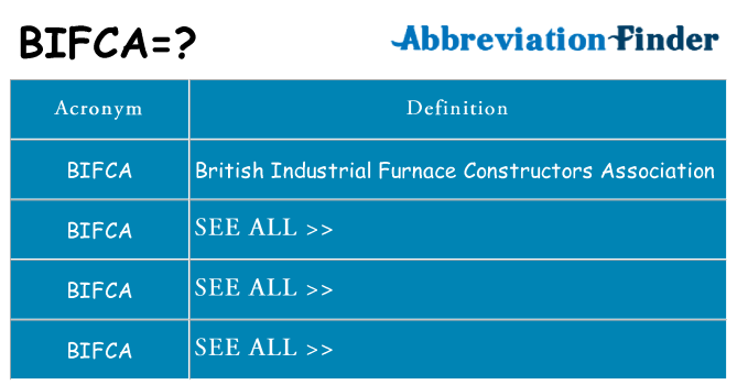 What does bifca stand for