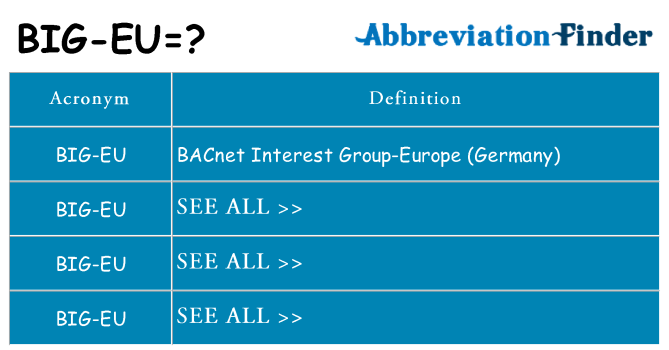 What does big-eu stand for