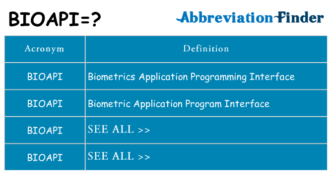 What does bioapi stand for