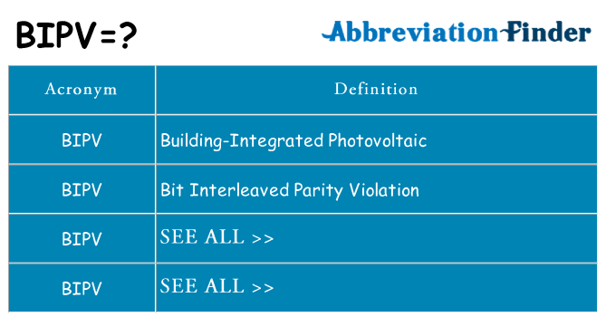 What does bipv stand for
