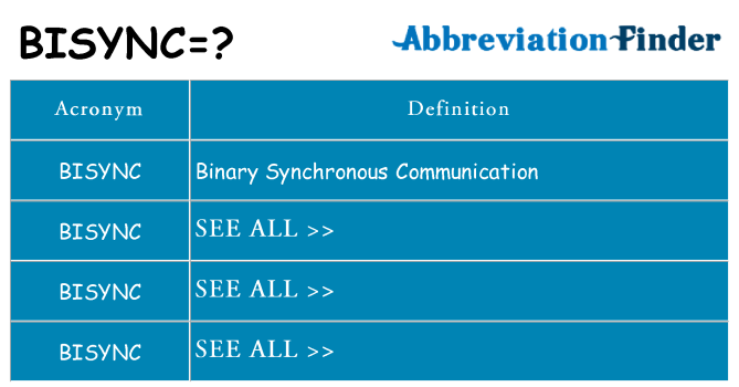 What does bisync stand for