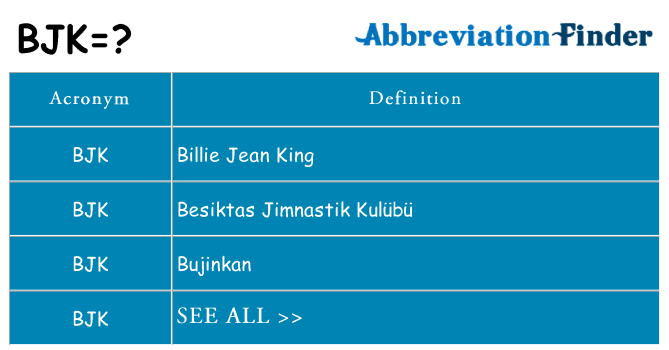 What does bjk stand for
