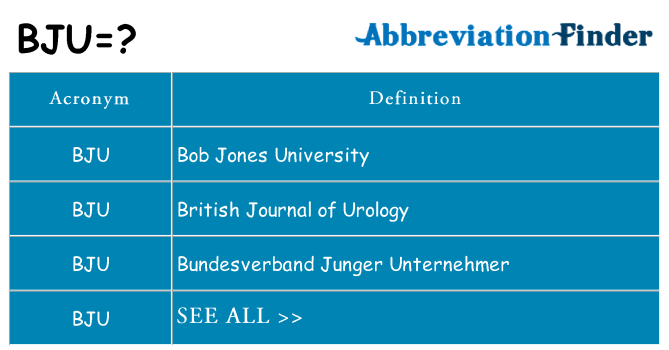 What does bju stand for