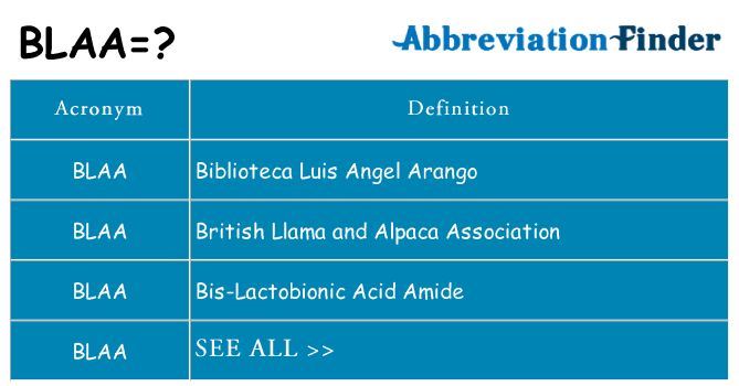 What does blaa stand for