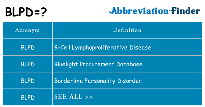 What does blpd stand for